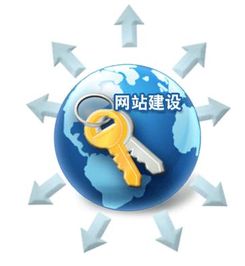 企業(yè)網(wǎng)站建設(shè) 一站式解決方案、廠家選擇與價(jià)格指南