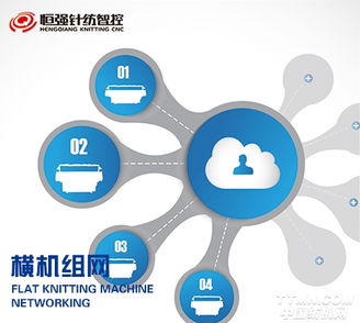 恒強科技 專注鑄就領先產(chǎn)品，成果轉(zhuǎn)讓促共贏